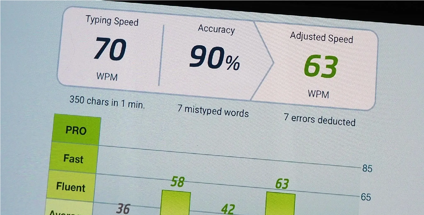 Inspectorate of Prisons Punjab CTS Typing Test Result 2025 Check